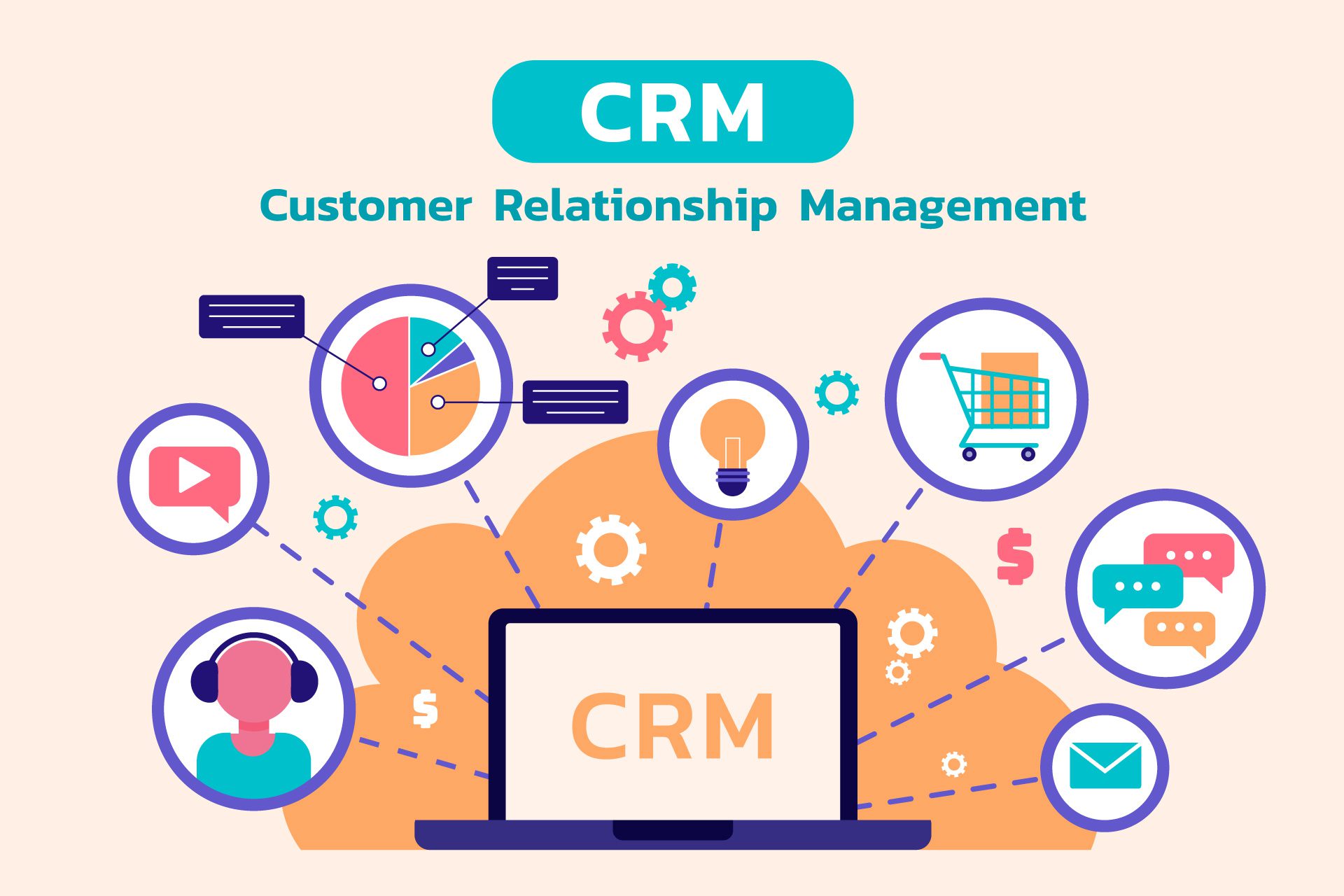 Affordable CRM Software for Startups: Enhancing Customer Relationships