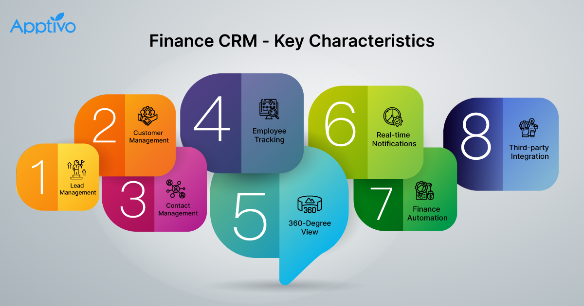 Best CRM for Financial Services: Choosing the Ideal Platform for Success