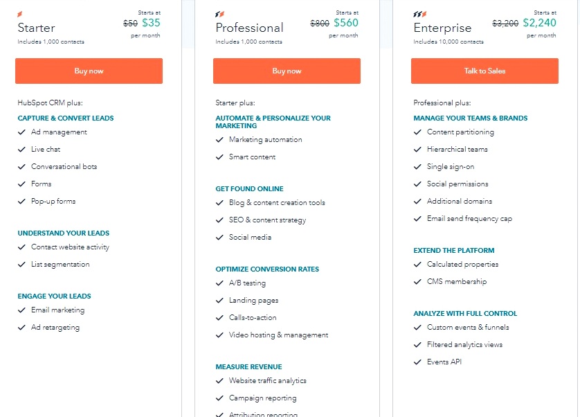 HubSpot CRM Pricing: Everything You Need to Know